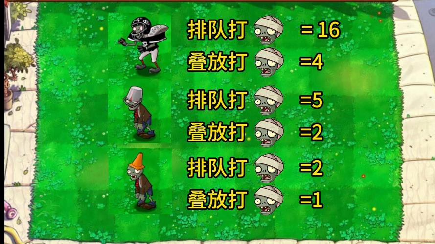 丧尸大战僵尸结果会怎样？老司机带你预测大结局！