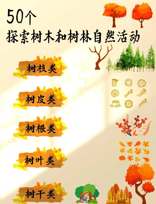 世界树的游戏怎么玩？新手快速上手攻略分享！