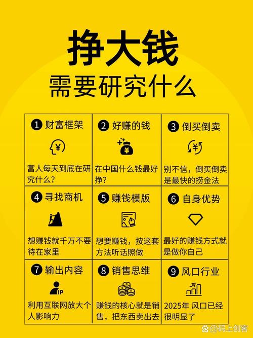 360doc如何赚钱？教你轻松实现知识变现！
