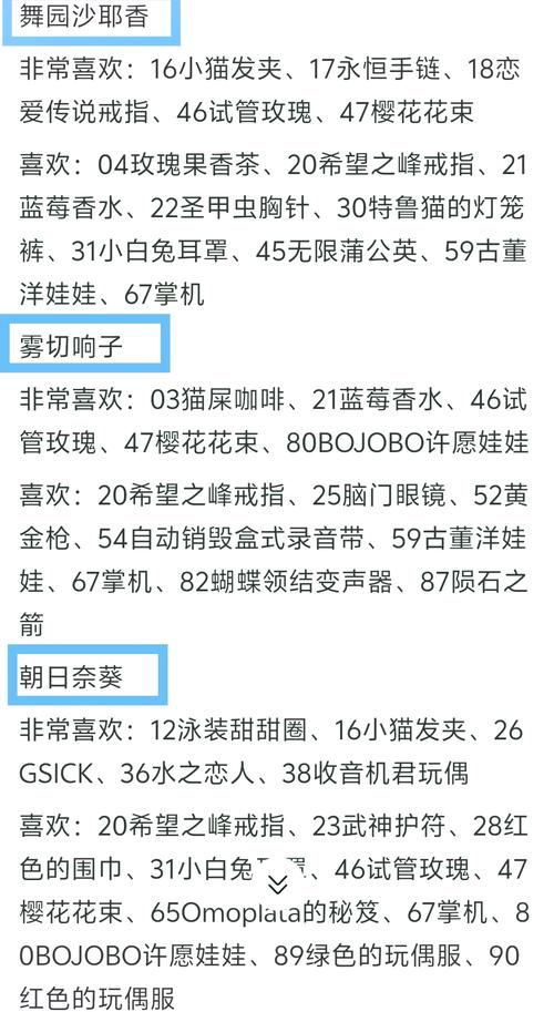弹丸论破2攻略怎么送礼物？学级裁判前搞定好感度！