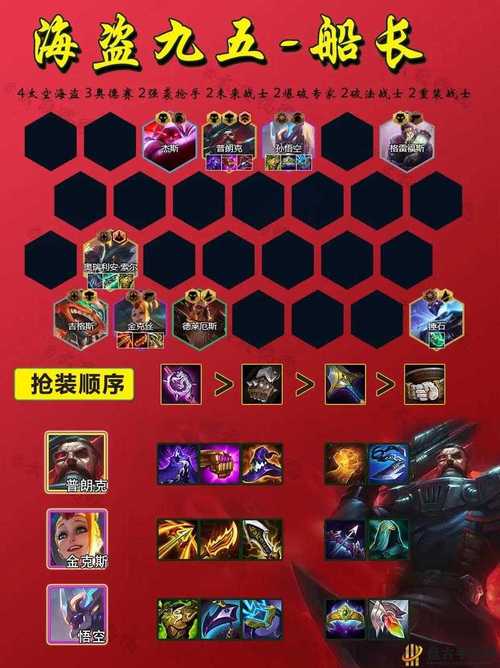 未来守护者出装思路：大神教你如何搭配装备更强！