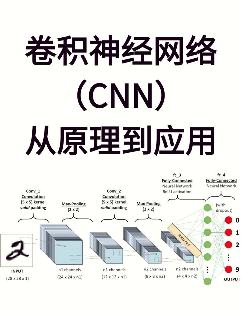 3721助手和CNNIC什么关系？(揭秘中文上网关键词争议)