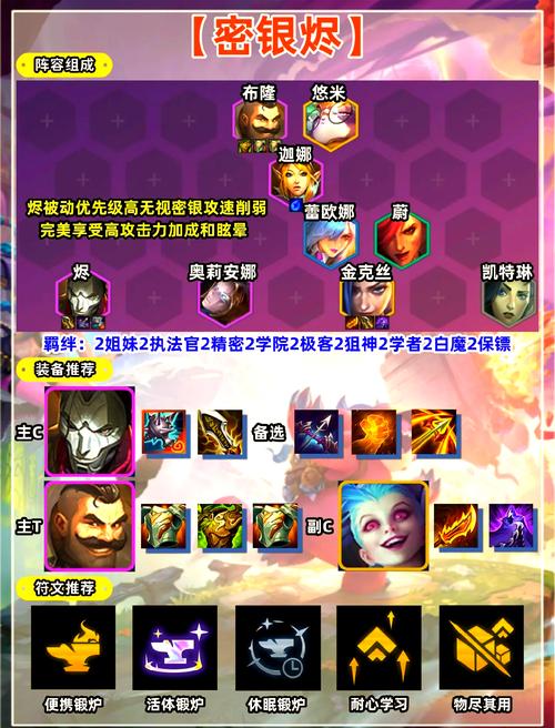 余烬清风 攻略怎么玩？(新手入门看这篇就够了)