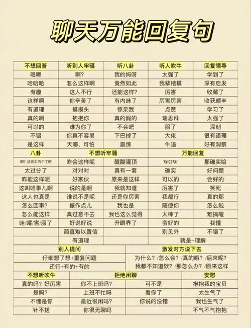 别人回复3是什么意思？看完你就明白了！