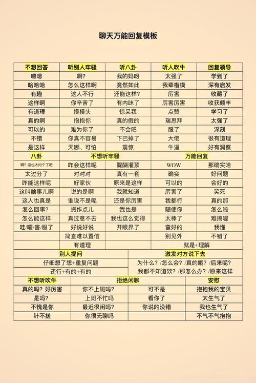 别人回复3是什么意思？看完你就明白了！