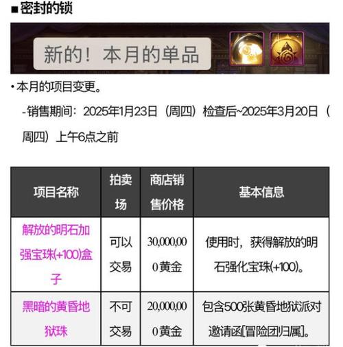 dnf英雄宝珠多少钱一个？最新价格行情揭秘！