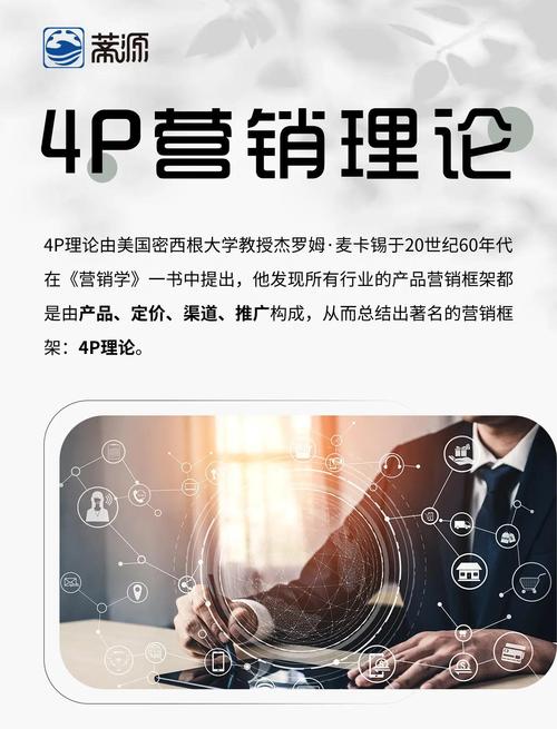 揭秘全能营销8.4，它有哪些强大功能值得关注？