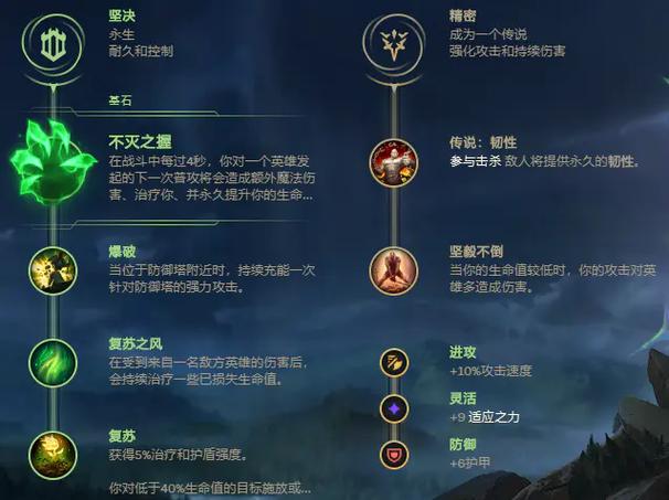 lol扎克天赋怎么搭胜率高？职业选手都在用的选择！