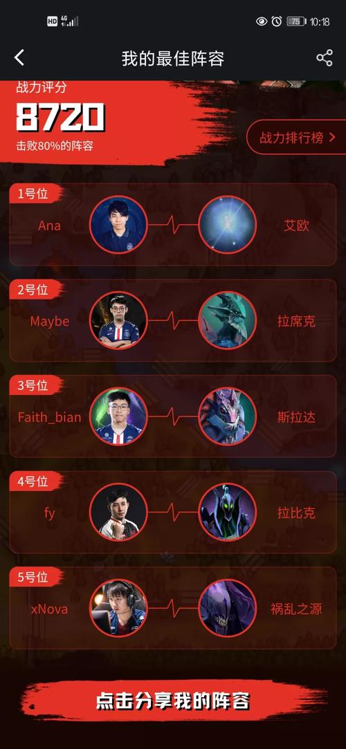 TI10冠军有哪些神级操作？比赛高光时刻大盘点！