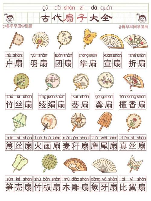 扇子古代叫什么你知道吗？盘点古人扇子的几种说法！