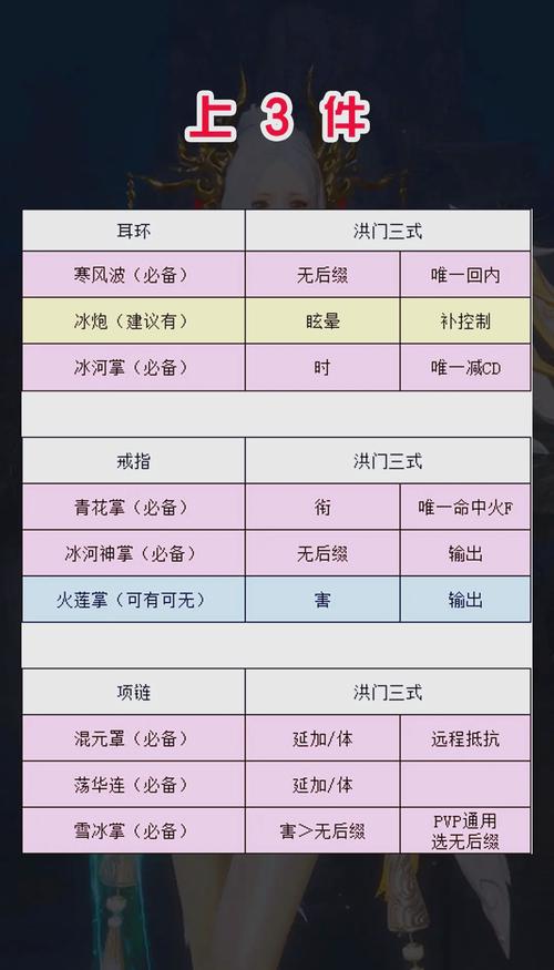 剑灵所有职业介绍：新手必看职业选择指南