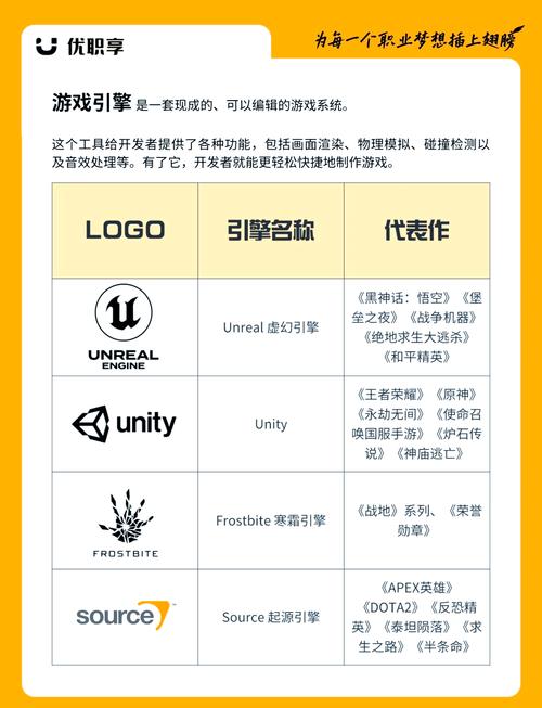 游戏引擎技术进化史：寒霜2引擎的强大之处