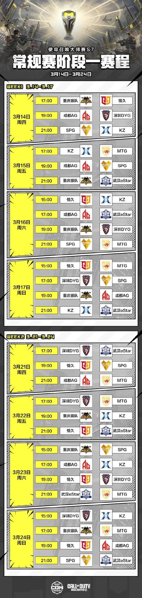 S7赛程安排表公布！完整赛程时间地点一览