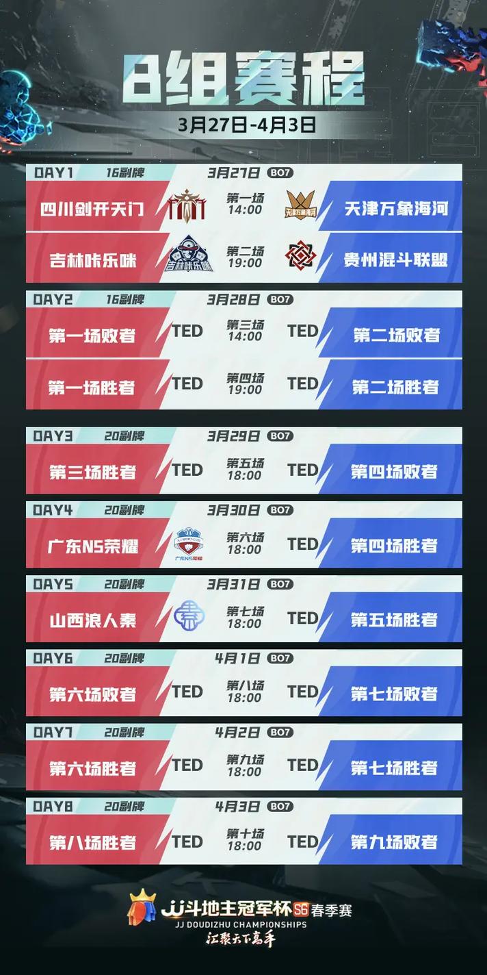 S7赛程安排表公布！完整赛程时间地点一览