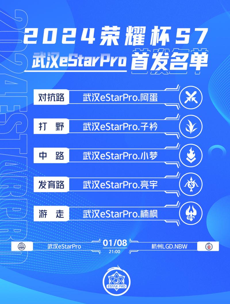 S7赛程安排表公布！完整赛程时间地点一览