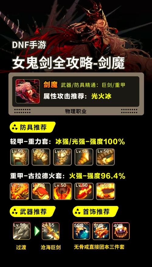 女剑魔刷图加点有啥好推荐？这套方案让你刷图飞起！