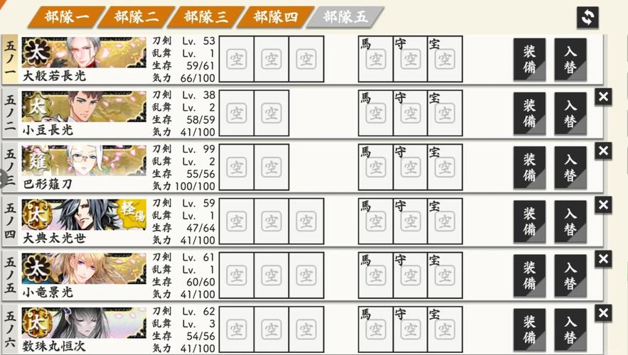 刀剑乱舞 公式 是什么意思？入坑前必看指南！