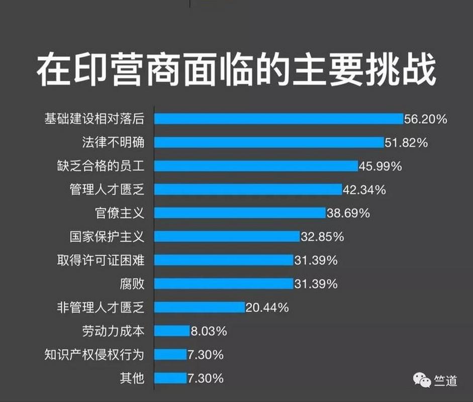 富士康河南：从撤资风波到高薪招工，背后原因是什么？