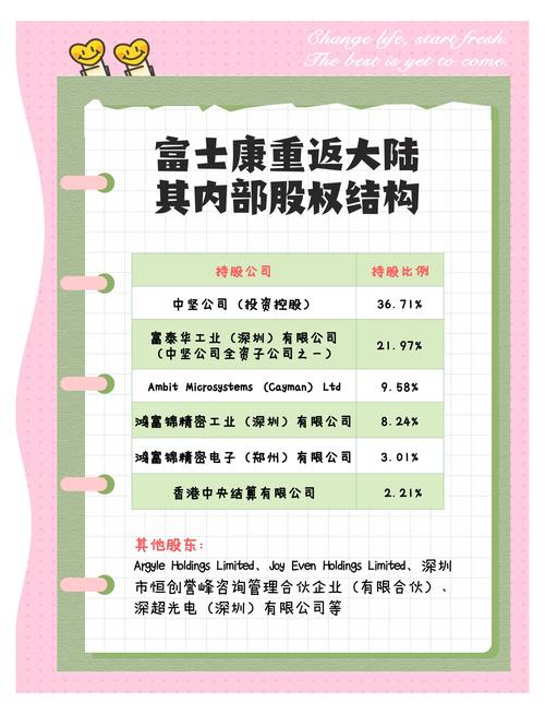 富士康河南：从撤资风波到高薪招工，背后原因是什么？
