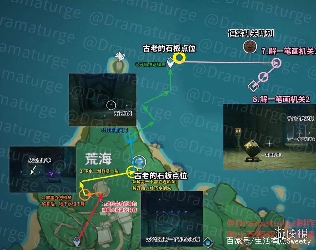 恒常机关阵列在哪里找？地图刷新位置和路线全攻略！