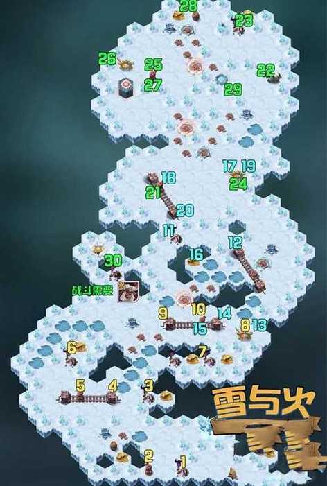 剑与远征雪与火怎么玩？新手快速上手攻略分享！