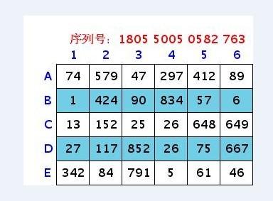 梦幻西游密保卡有必要吗？用了它账号更安全放心！