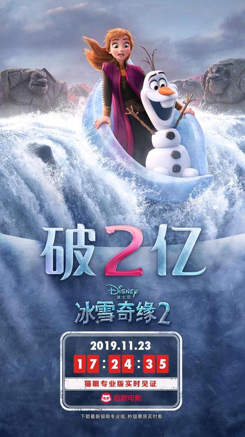 冰雪奇缘2票房口碑双丰收？观众评价与票房走势分析！