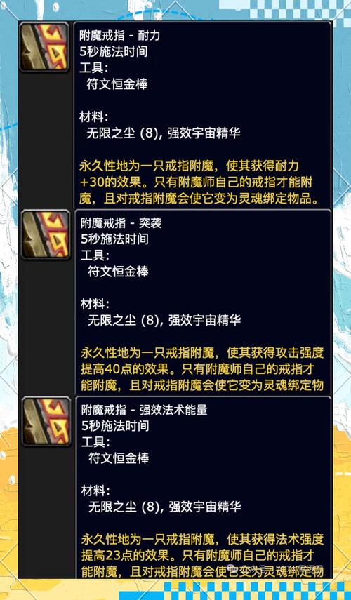 wow项链附魔哪里学？快速提升装等的技巧分享