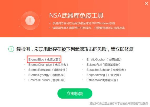 忘了打永恒之蓝补丁怎么办？快点检查修补漏洞！