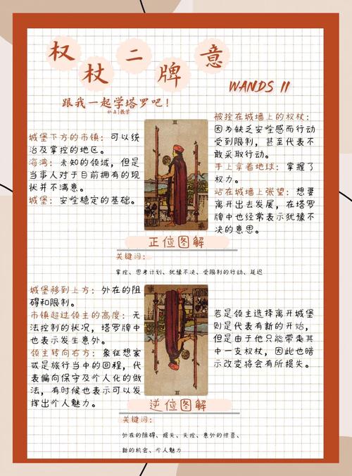 王权2秘籍攻略：轻松掌控王国，称霸幻想世界