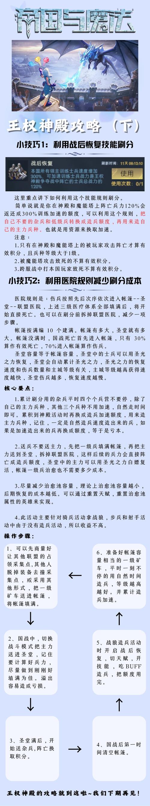 王权2秘籍攻略：轻松掌控王国，称霸幻想世界