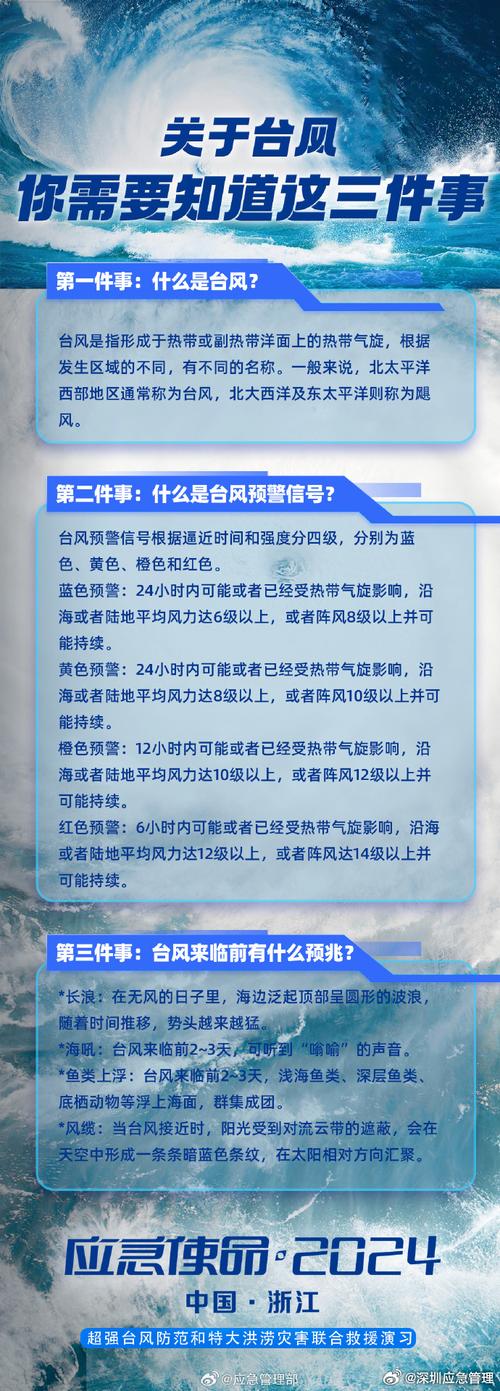 台风天放气球被罚怎么办？了解这些规定很重要！