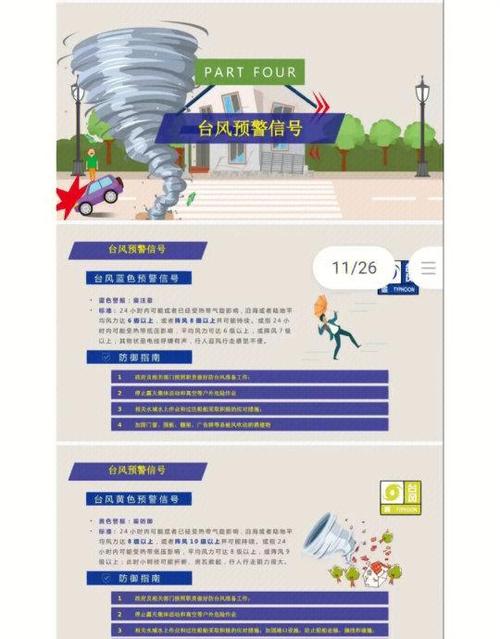 台风天放气球被罚怎么办？了解这些规定很重要！