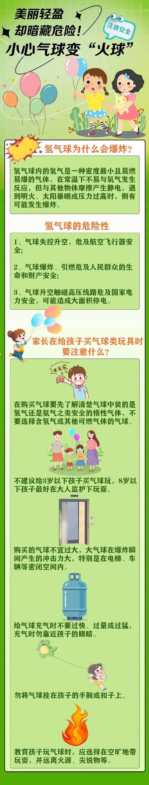 台风天放气球被罚怎么办？了解这些规定很重要！