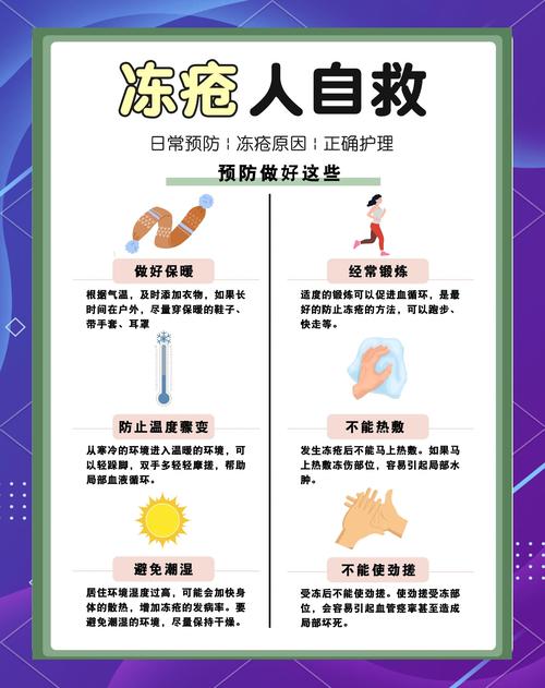 冻伤成就怎么做？掌握这几个技巧，轻松达成游戏目标！