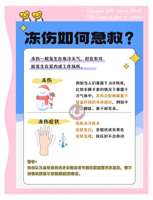 冻伤成就怎么做？掌握这几个技巧，轻松达成游戏目标！