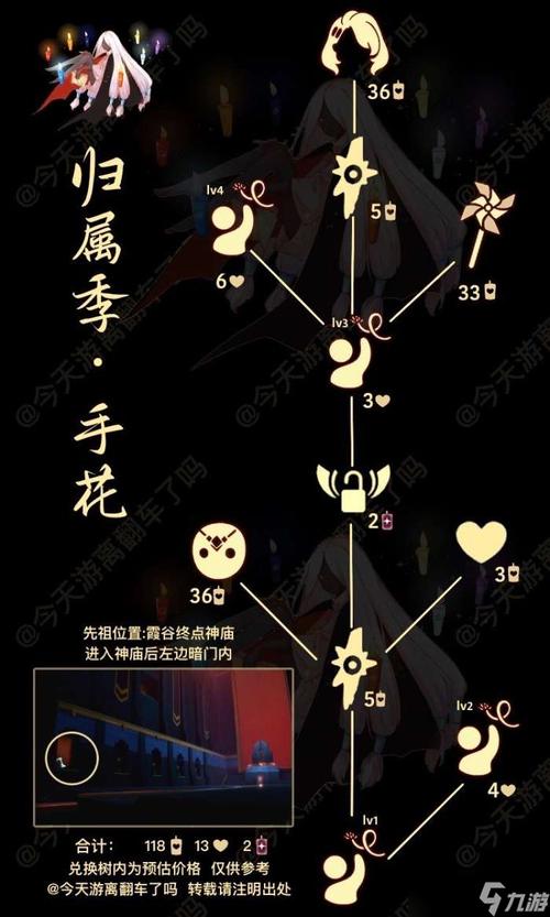 光遇手花先祖在哪里？快速找到这位先祖的技巧分享！