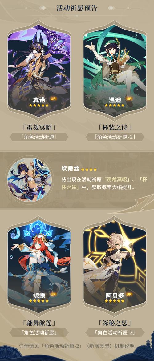 原神3.1版本更新内容总结：新增角色任务及武器