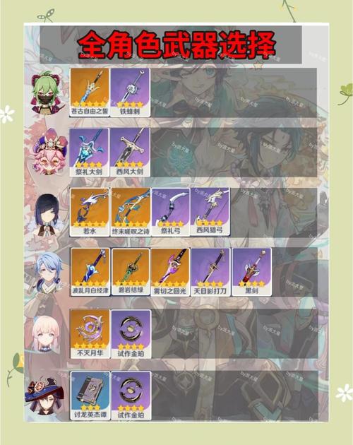 原神3.1版本更新内容总结：新增角色任务及武器