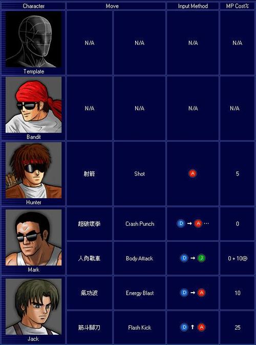 小朋友齐打交怎么下载？分享几个能玩的版本地址！