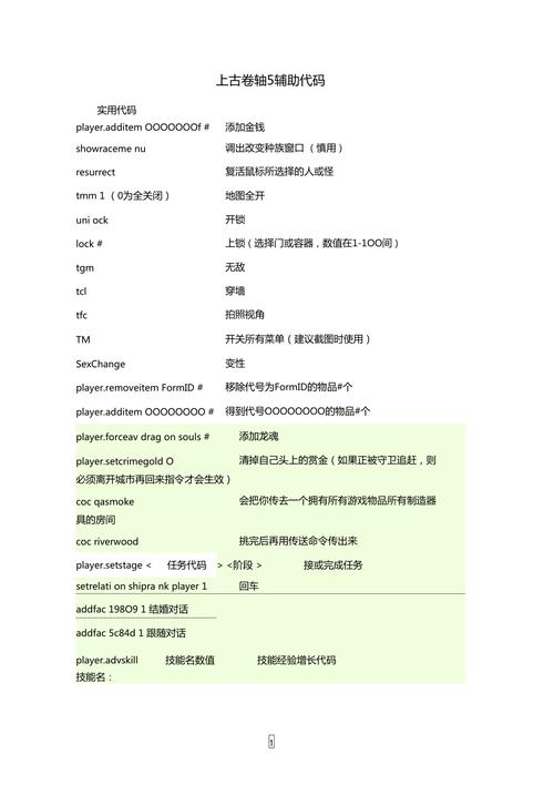 上古卷轴5代码无效怎么办？常见问题解答，快速解决