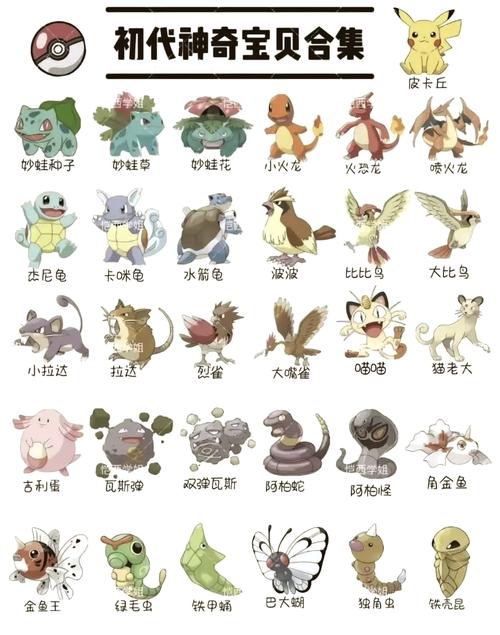 口袋妖怪百科是什么？带你快速了解宝可梦的世界！
