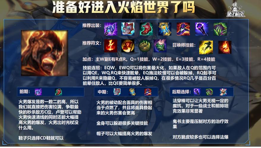 LOL火男最强出装推荐：高爆发秒杀流，助你carry全场！