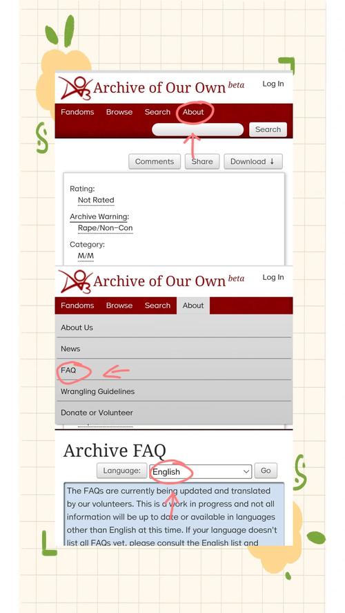 总是找不到ao3镜像网址？收藏这份清单就够了！