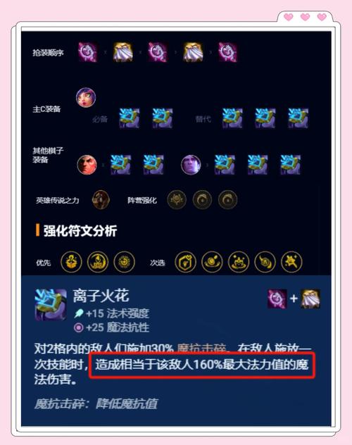 lol离子火花现在版本强不强？老玩家为你深度解析。