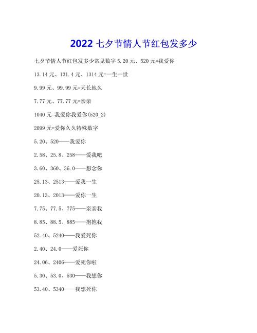 情人节红包金额发多少合适？看看这些吉利数字讨她欢心！