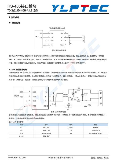 D2重置版BD怎么配装才牛？老手教你打造毕业神装！