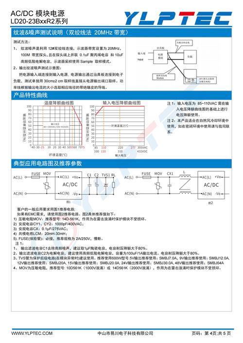 D2重置版BD怎么配装才牛？老手教你打造毕业神装！