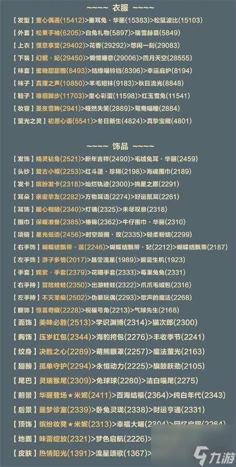 奇迹暖暖第二卷攻略哪里找？(萌新小白快速上手指南)