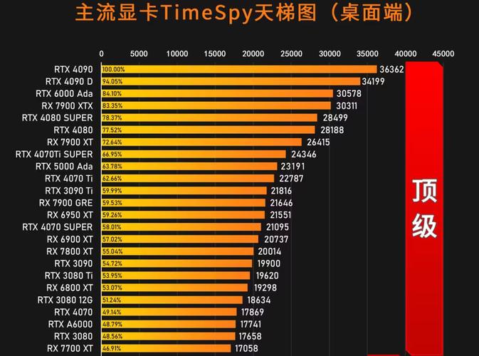 时光之刃中文版配置要求高吗？电脑配置参考来了！